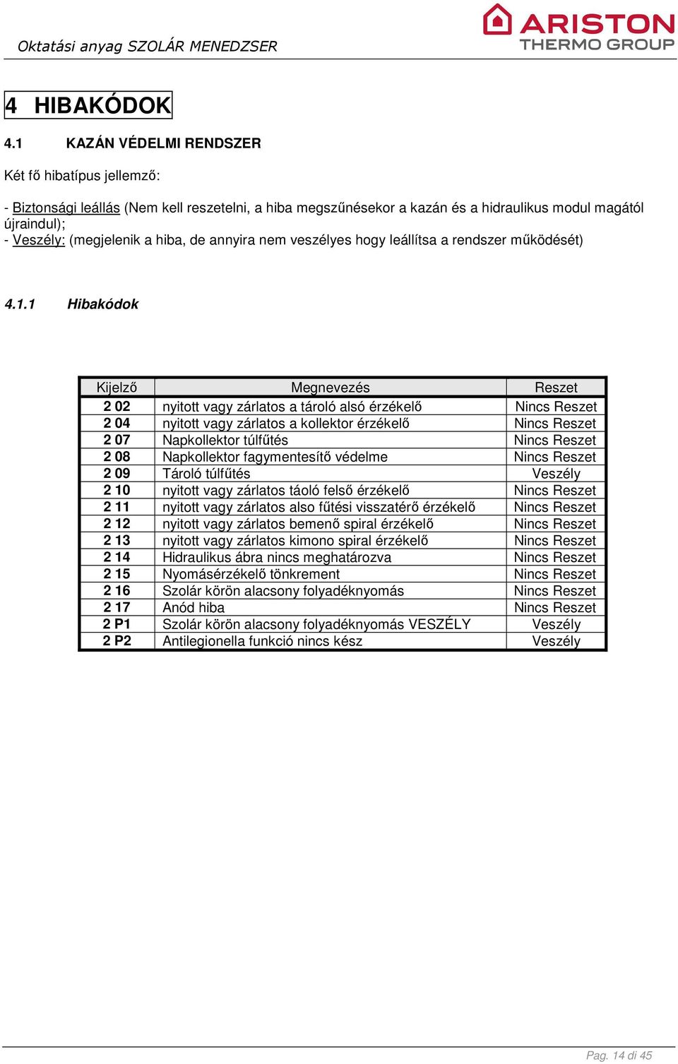 de annyira nem veszélyes hogy leállítsa a rendszer működését) 4.1.