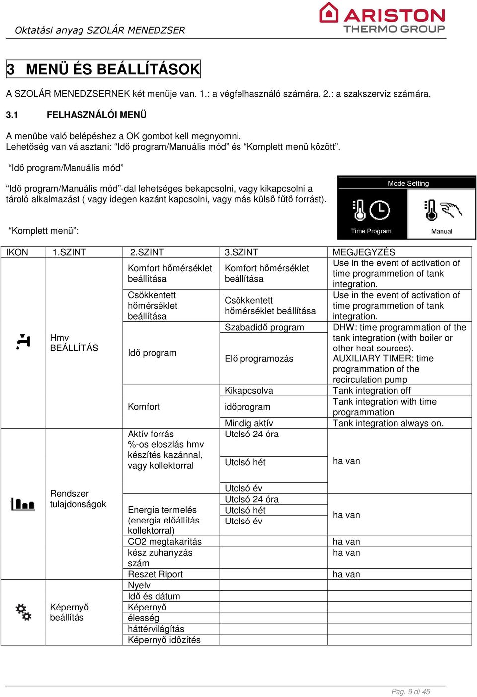 Idő program/manuális mód Idő program/manuális mód -dal lehetséges bekapcsolni, vagy kikapcsolni a tároló alkalmazást ( vagy idegen kazánt kapcsolni, vagy más külső fűtő forrást).