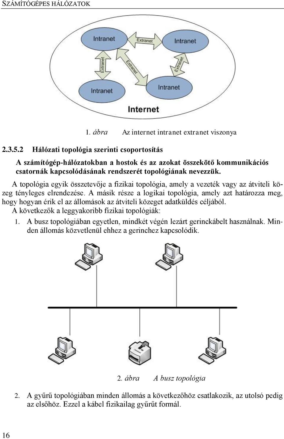 A topológia egyik összetevője a fizikai topológia, amely a vezeték vagy az átviteli közeg tényleges elrendezése.