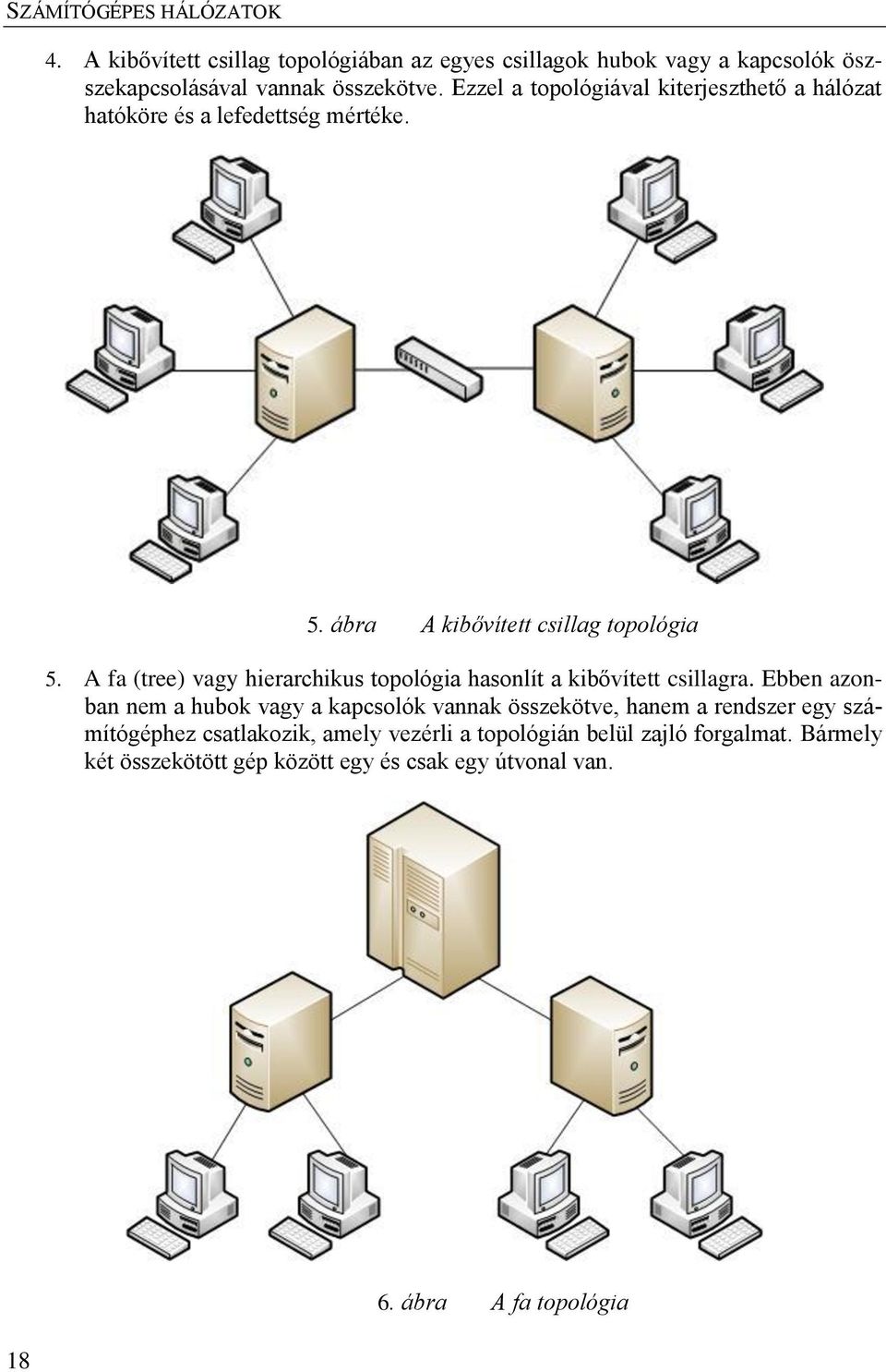 A fa (tree) vagy hierarchikus topológia hasonlít a kibővített csillagra.