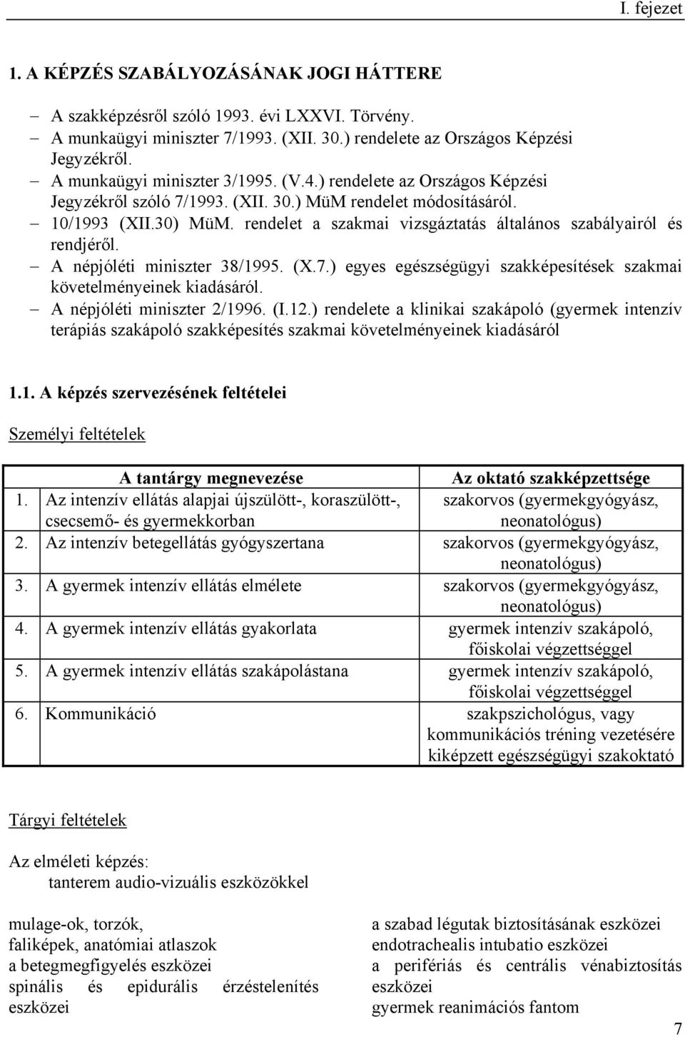 rendelet a szakmai vizsgáztatás általános szabályairól és rendjéről. A népjóléti miniszter 38/1995. (X.7.) egyes egészségügyi szakképesítések szakmai követelményeinek kiadásáról.