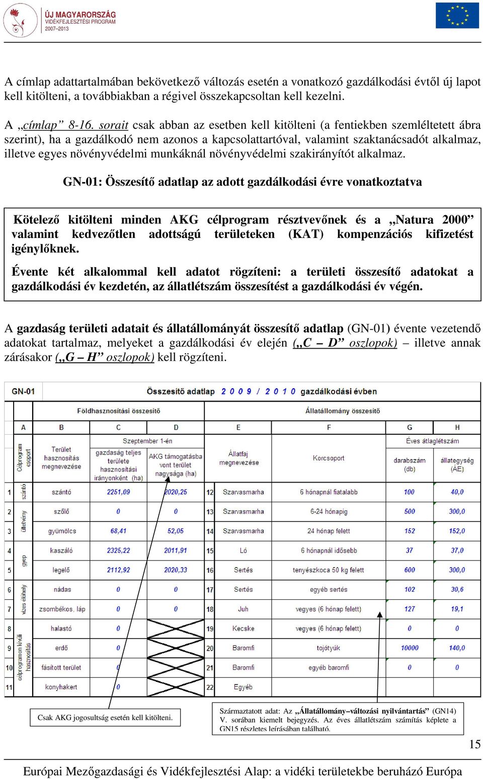 munkáknál növényvédelmi szakirányítót alkalmaz.