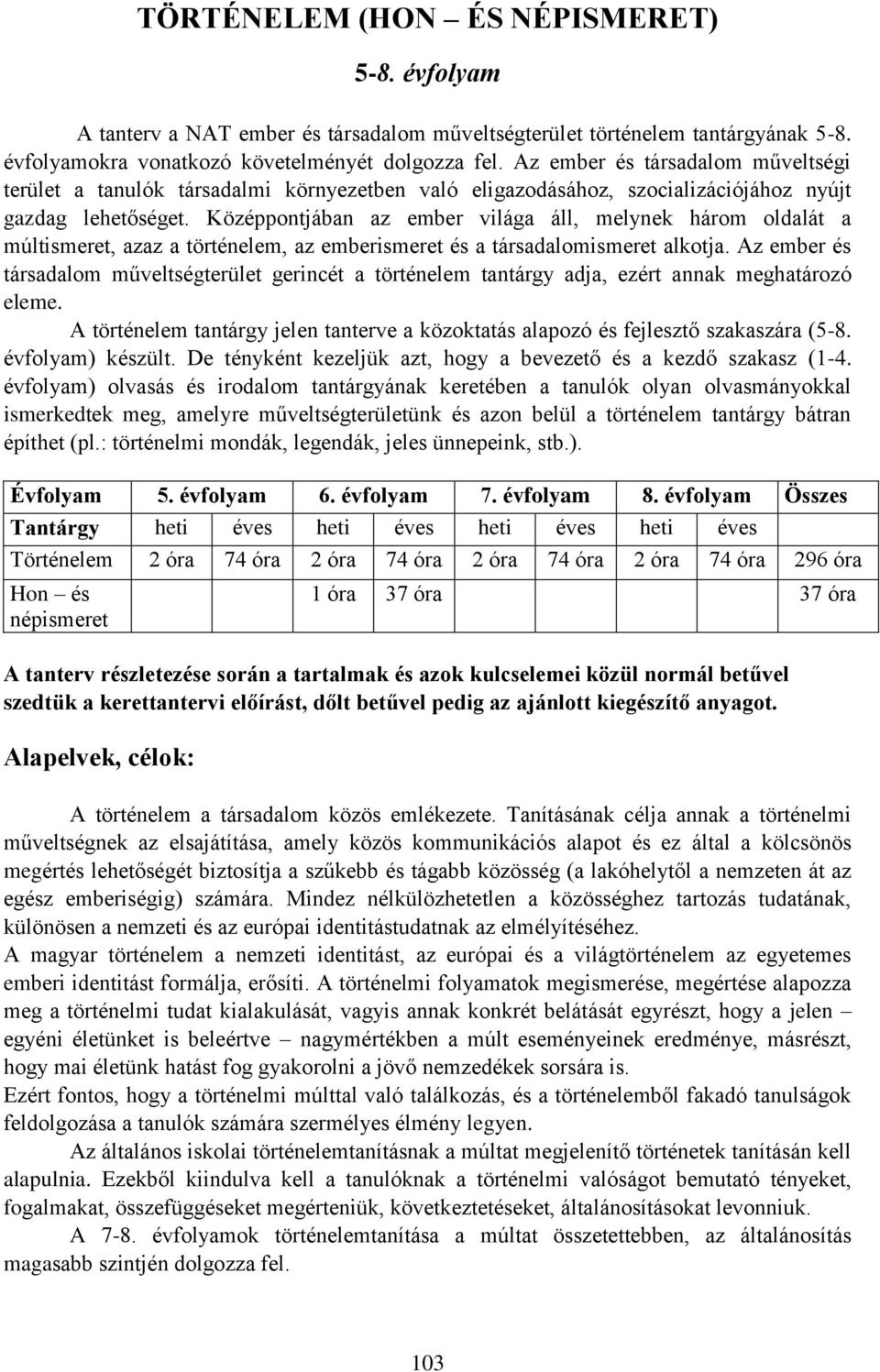 Középpontjában az ember világa áll, melynek három oldalát a múltismeret, azaz a történelem, az emberismeret és a társadalomismeret alkotja.