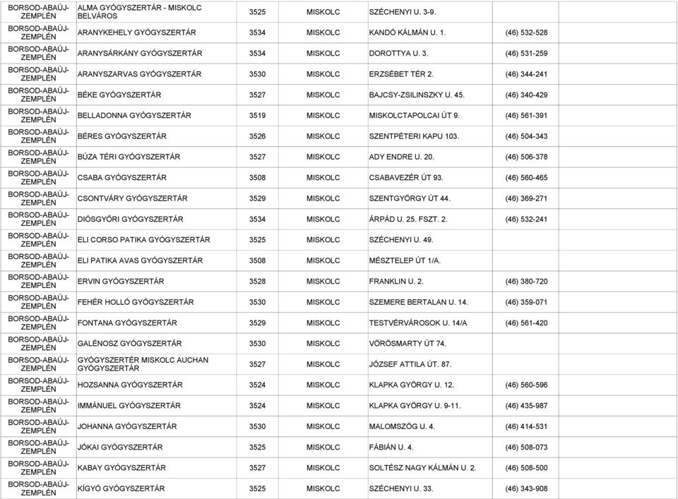 (46) 561-391 BÉRES GYÓGYSZERTÁR 3526 MISKOLC SZENTPÉTERI KAPU 103. (46) 504-343 BÚZA TÉRI GYÓGYSZERTÁR 3527 MISKOLC ADY ENDRE U. 20. (46) 506-378 CSABA GYÓGYSZERTÁR 3508 MISKOLC CSABAVEZÉR ÚT 93.