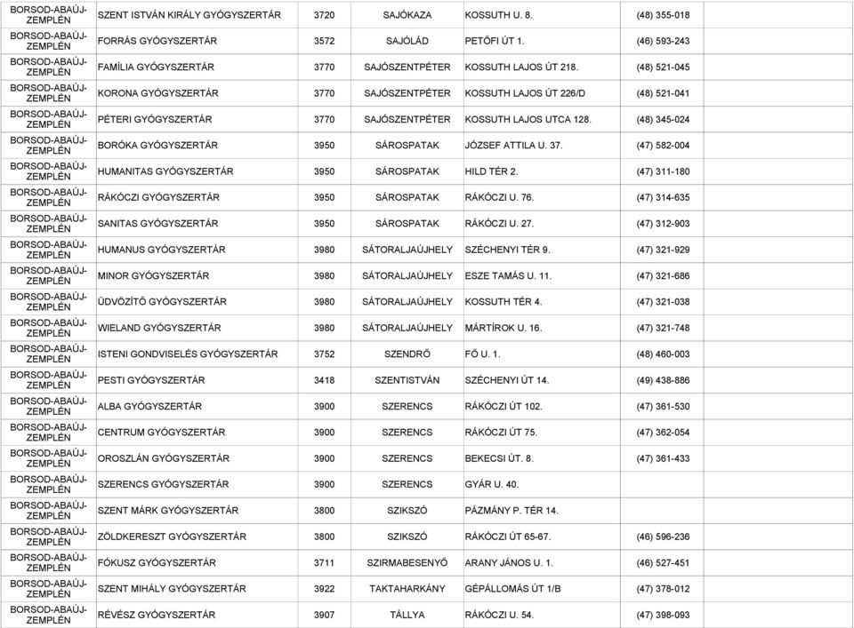 (48) 345-024 BORÓKA GYÓGYSZERTÁR 3950 SÁROSPATAK JÓZSEF ATTILA U. 37. (47) 582-004 HUMANITAS GYÓGYSZERTÁR 3950 SÁROSPATAK HILD TÉR 2. (47) 311-180 RÁKÓCZI GYÓGYSZERTÁR 3950 SÁROSPATAK RÁKÓCZI U. 76.