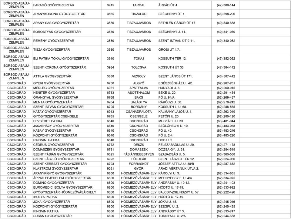 (49) 340-052 TISZA GYÓGYSZERTÁR 3580 TISZAÚJVÁROS ÖRÖSI ÚT 1/A. ELI PATIKA TOKAJ GYÓGYSZERTÁR 3910 TOKAJ KOSSUTH TÉR 12. (47) 352-052 SZENT KORONA GYÓGYSZERTÁR 3934 TOLCSVA KOSSUTH ÚT 33.