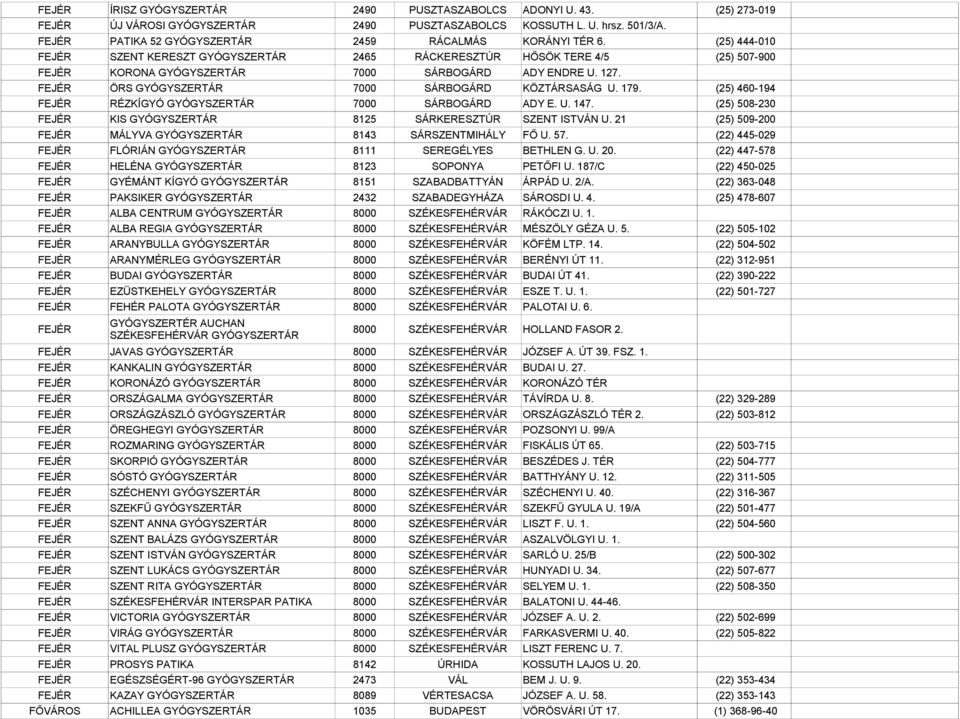 (25) 444-010 FEJÉR SZENT KERESZT GYÓGYSZERTÁR 2465 RÁCKERESZTÚR HŐSÖK TERE 4/5 (25) 507-900 FEJÉR KORONA GYÓGYSZERTÁR 7000 SÁRBOGÁRD ADY ENDRE U. 127.