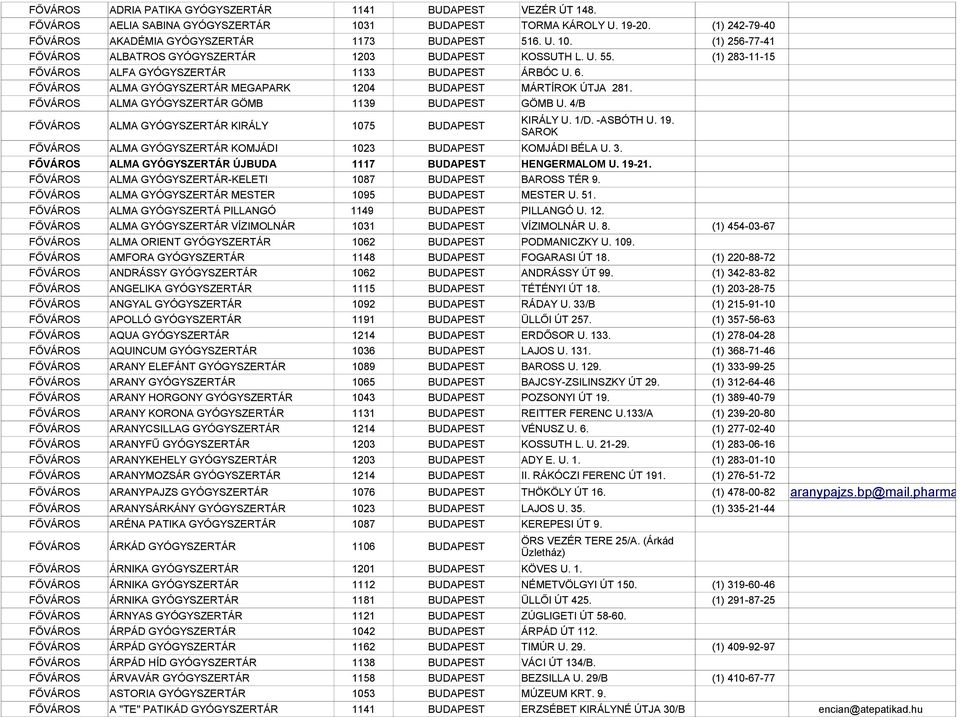 4/B FŐVÁROS ALMA GYÓGYSZERTÁR KIRÁLY 1075 BUDA FŐVÁROS ALMA GYÓGYSZERTÁR KOMJÁDI 1023 BUDA KOMJÁDI BÉLA U. 3. FŐVÁROS ALMA GYÓGYSZERTÁR ÚJBUDA 1117 BUDA HENGERMALOM U. 19-21.