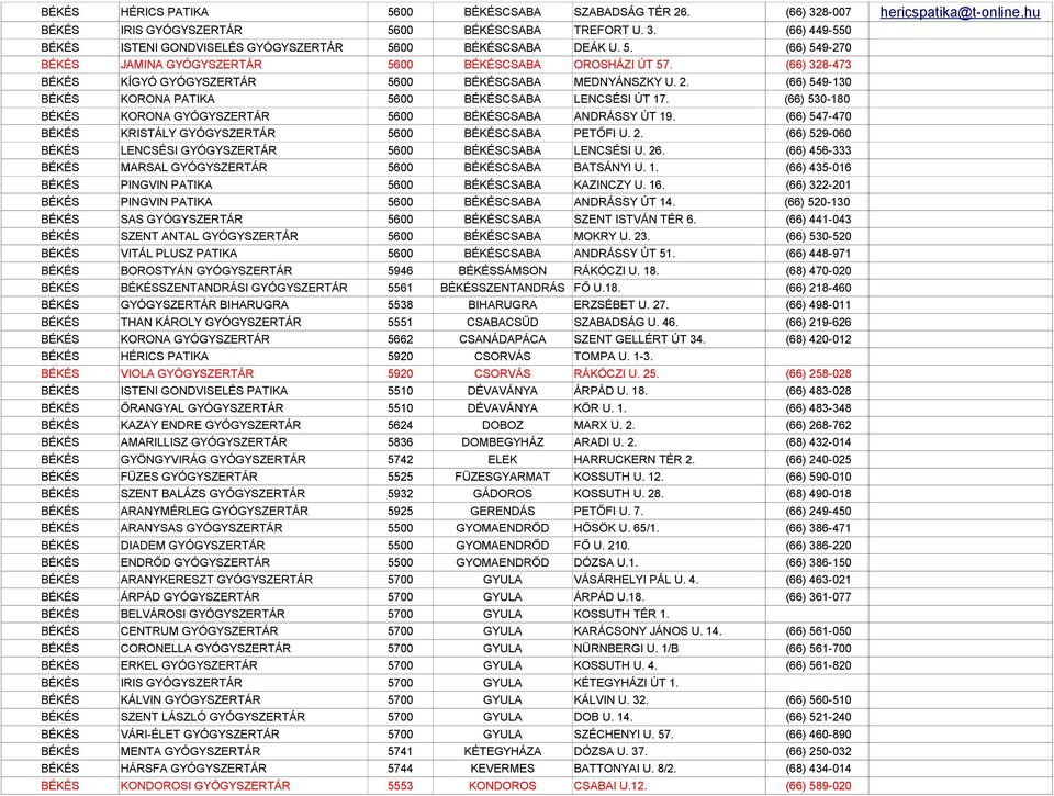 (66) 530-180 BÉKÉS KORONA GYÓGYSZERTÁR 5600 BÉKÉSCSABA ANDRÁSSY ÚT 19. (66) 547-470 BÉKÉS KRISTÁLY GYÓGYSZERTÁR 5600 BÉKÉSCSABA PETŐFI U. 2.