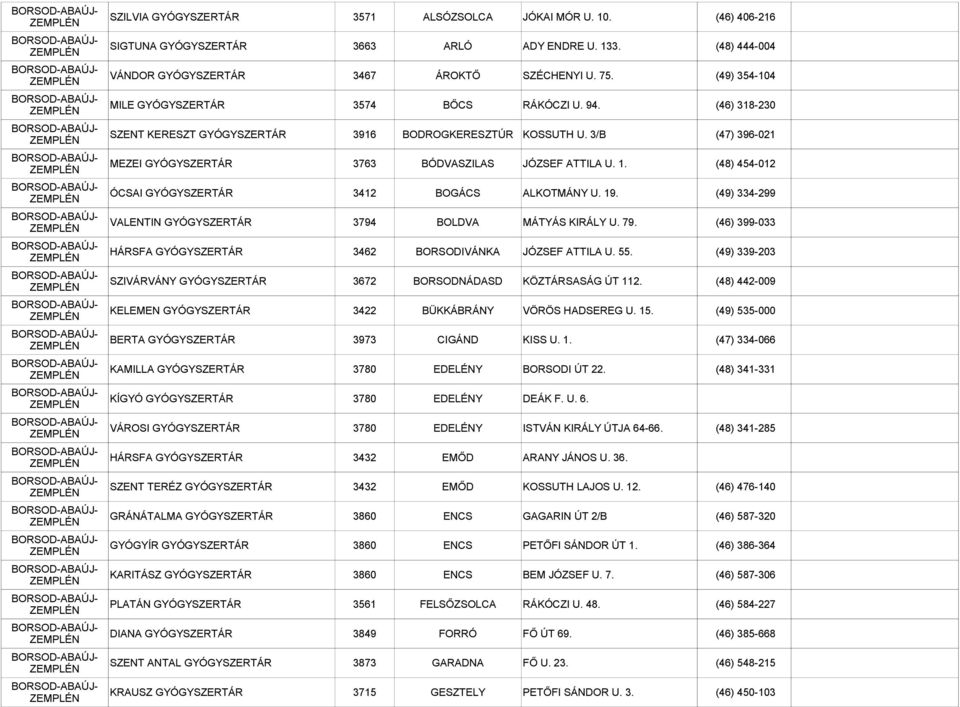 (48) 454-012 ÓCSAI GYÓGYSZERTÁR 3412 BOGÁCS ALKOTMÁNY U. 19. (49) 334-299 VALENTIN GYÓGYSZERTÁR 3794 BOLDVA MÁTYÁS KIRÁLY U. 79. (46) 399-033 HÁRSFA GYÓGYSZERTÁR 3462 BORSODIVÁNKA JÓZSEF ATTILA U. 55.