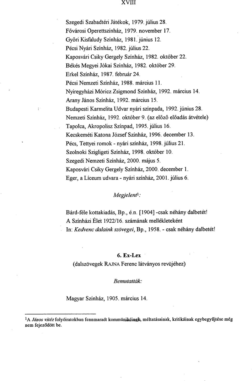 Nyíregyházi Móricz Zsigmond Színház, 1992. március 14. Arany János Színház, 1992. március 15. Budapesti Karmelita Udvar nyári színpada, 1992. június 28. Nemzeti Színház, 1992. október 9.