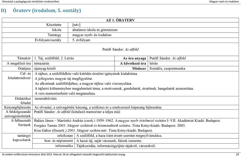 Leírás Az óra anyaga Petőfi Sándor: Az alföld A megelőző óra témazárás A következő óra leírás Óratípus újanyag-közlő Módszer frontális, csoportmunka Cél- és A tájhoz, a szülőföldhöz való kötődés