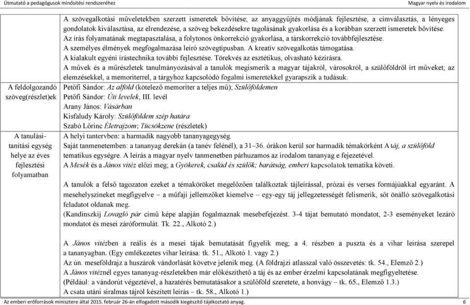 Az írás folyamatának megtapasztalása, a folytonos önkorrekció gyakorlása, a társkorrekció továbbfejlesztése. A személyes élmények megfogalmazása leíró szövegtípusban.