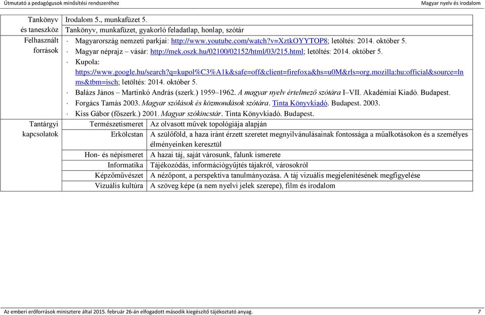 q=kupol%c3%a1k&safe=off&client=firefoxa&hs=u0m&rls=org.mozilla:hu:official&source=ln ms&tbm=isch; letöltés: 2014. október 5. Balázs János Martinkó András (szerk.) 1959 1962.