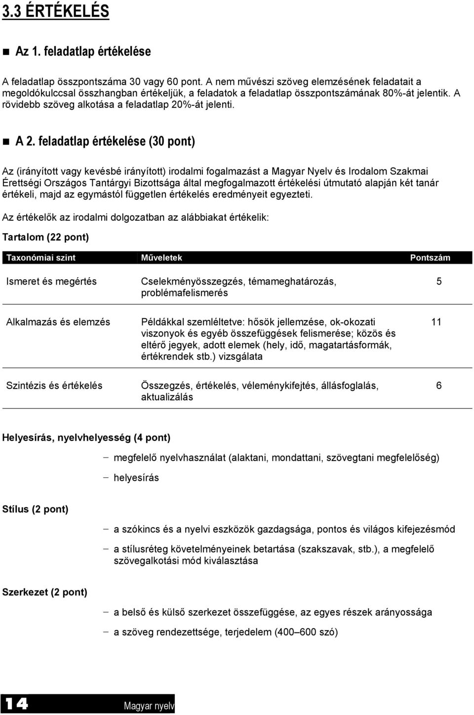 A 2. feladatlap értékelése (30 pont) Az (irányított vagy kevésbé irányított) irodalmi fogalmazást a Magyar Nyelv és Irodalom Szakmai Érettségi Országos Tantárgyi Bizottsága által megfogalmazott