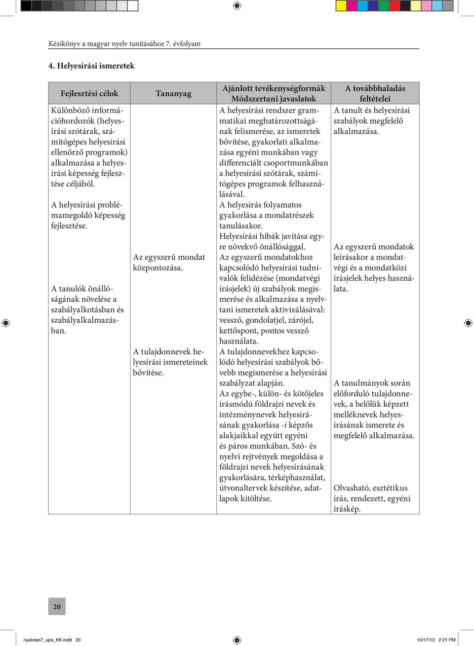 A tulajdonnevek helyesírási ismereteinek bővítése.