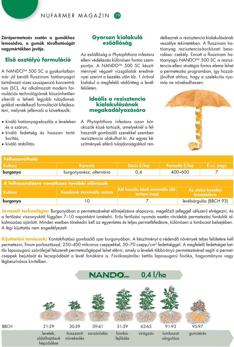 1 órával kialakul a megfelelô védôréteg a levélfelületen. Elsô osztályú formuláció A NANDOTM 500 SC a gyakorlatban már jól bevált fluazinam hatóanyagot tartalmazó vizes szuszpenzió koncentrátum (SC).