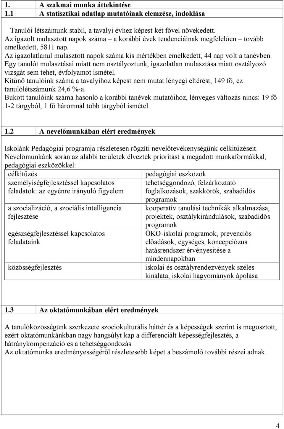 Egy tanulót mulasztásai miatt nem osztályoztunk, igazolatlan mulasztása miatt osztályozó vizsgát sem tehet, évfolyamot ismétel.