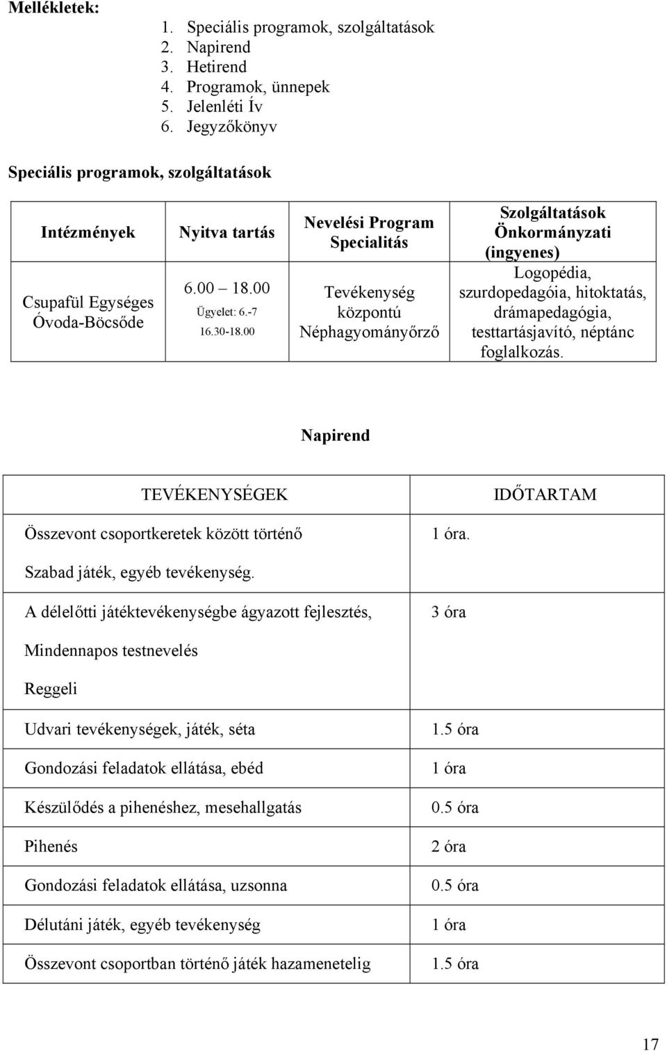 00 Nevelési Program Specialitás Tevékenység központú Néphagyományőrző Szolgáltatások Önkormányzati (ingyenes) Logopédia, szurdopedagóia, hitoktatás, drámapedagógia, testtartásjavító, néptánc