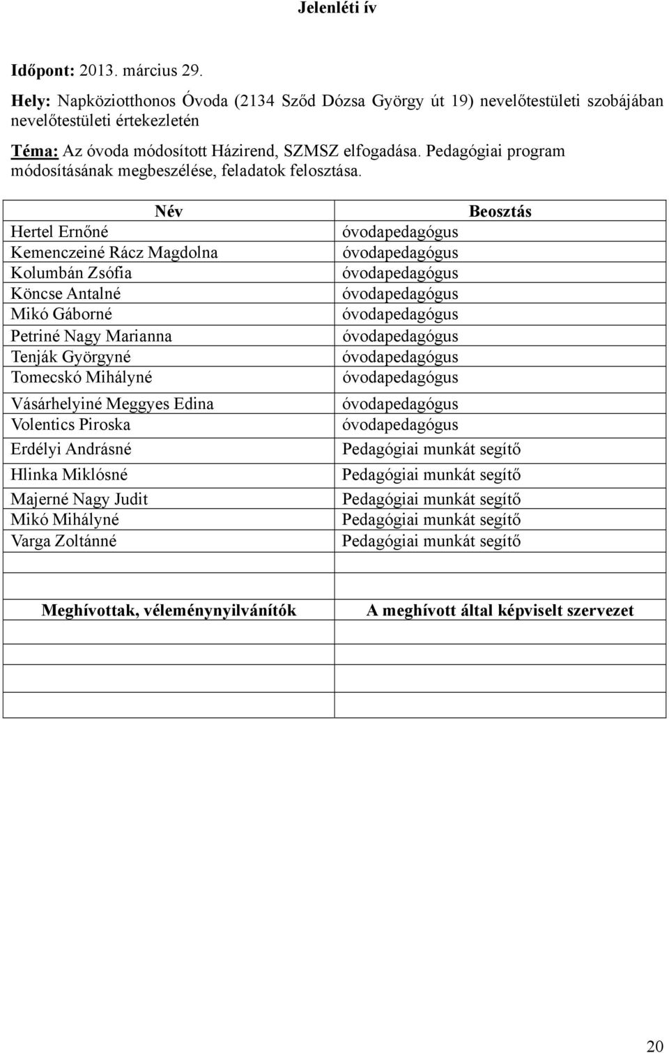 Pedagógiai program módosításának megbeszélése, feladatok felosztása.