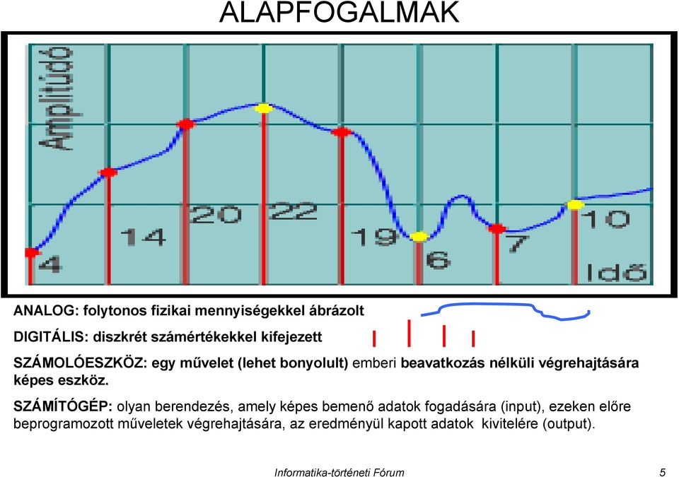 képes eszköz.