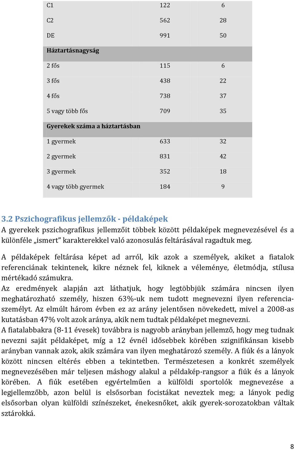 2 Pszichografikus jellemzők - példaképek A gyerekek pszichografikus jellemzőit többek között példaképek megnevezésével és a különféle ismert karakterekkel való azonosulás feltárásával ragadtuk meg.