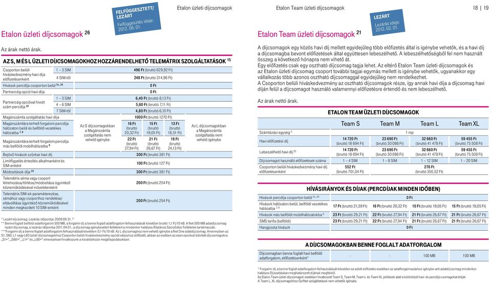 Az S, M és L üzleti díjcsomagokhoz hozzárendelhető Telemátrix szolgáltatások 15 Csoporton belüli 1 3 SIM 496 Ft 629,92 Ft) híváskedvezmény havi díja előfizetésenként 4 SIM-től 248 Ft 314,96 Ft)