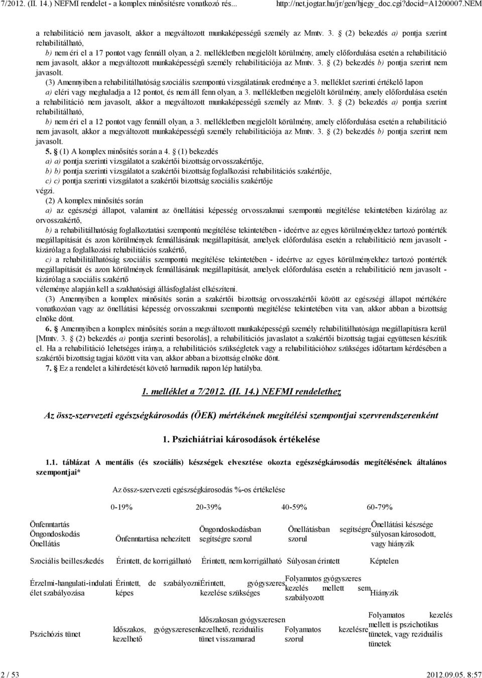 mellékletben megjelölt körülmény, amely elıfordulása esetén a rehabilitáció nem javasolt, akkor a megváltozott munkaképességő személy rehabilitációja az Mmtv. 3.