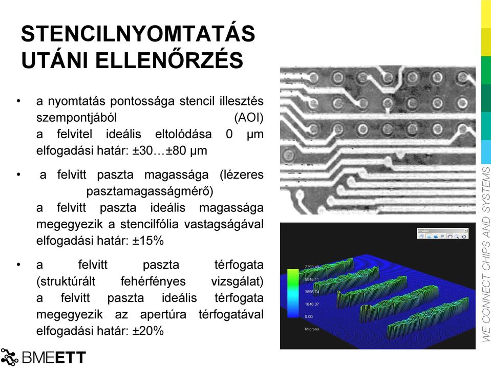 ideális magassága megegyezik a stencilfólia vastagságával elfogadási határ: ±15% a felvitt paszta térfogata