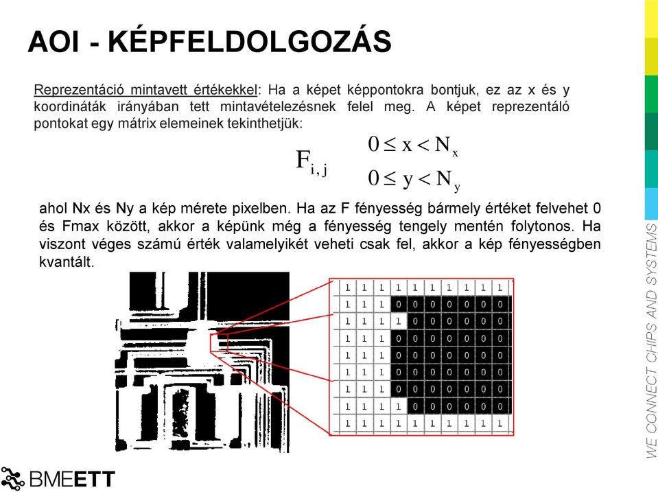 A képet reprezentáló pontokat egy mátrix elemeinek tekinthetjük: F i, ahol Nx és Ny a kép mérete pixelben.