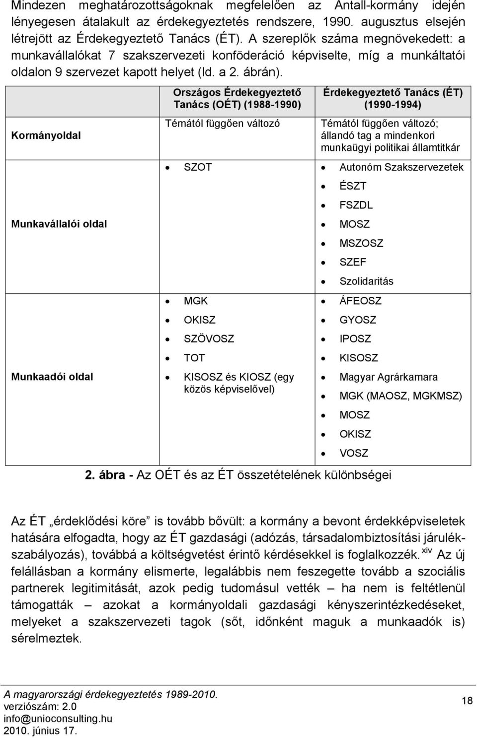 Kormányoldal Munkavállalói oldal Munkaadói oldal Országos Érdekegyeztető Tanács (OÉT) (1988-1990) Témától függően változó Érdekegyeztető Tanács (ÉT) (1990-1994) Témától függően változó; állandó tag a