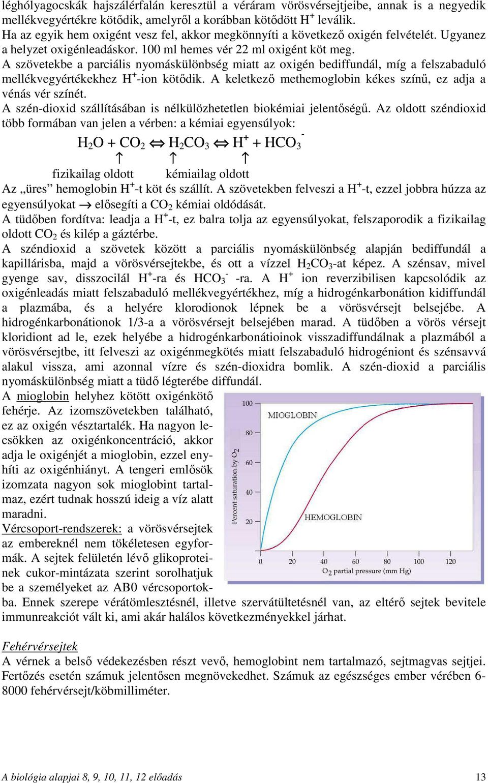 A szövetekbe a parciális nyomáskülönbség miatt az oxigén bediffundál, míg a felszabaduló mellékvegyértékekhez H + -ion kötődik. A keletkező methemoglobin kékes színű, ez adja a vénás vér színét.