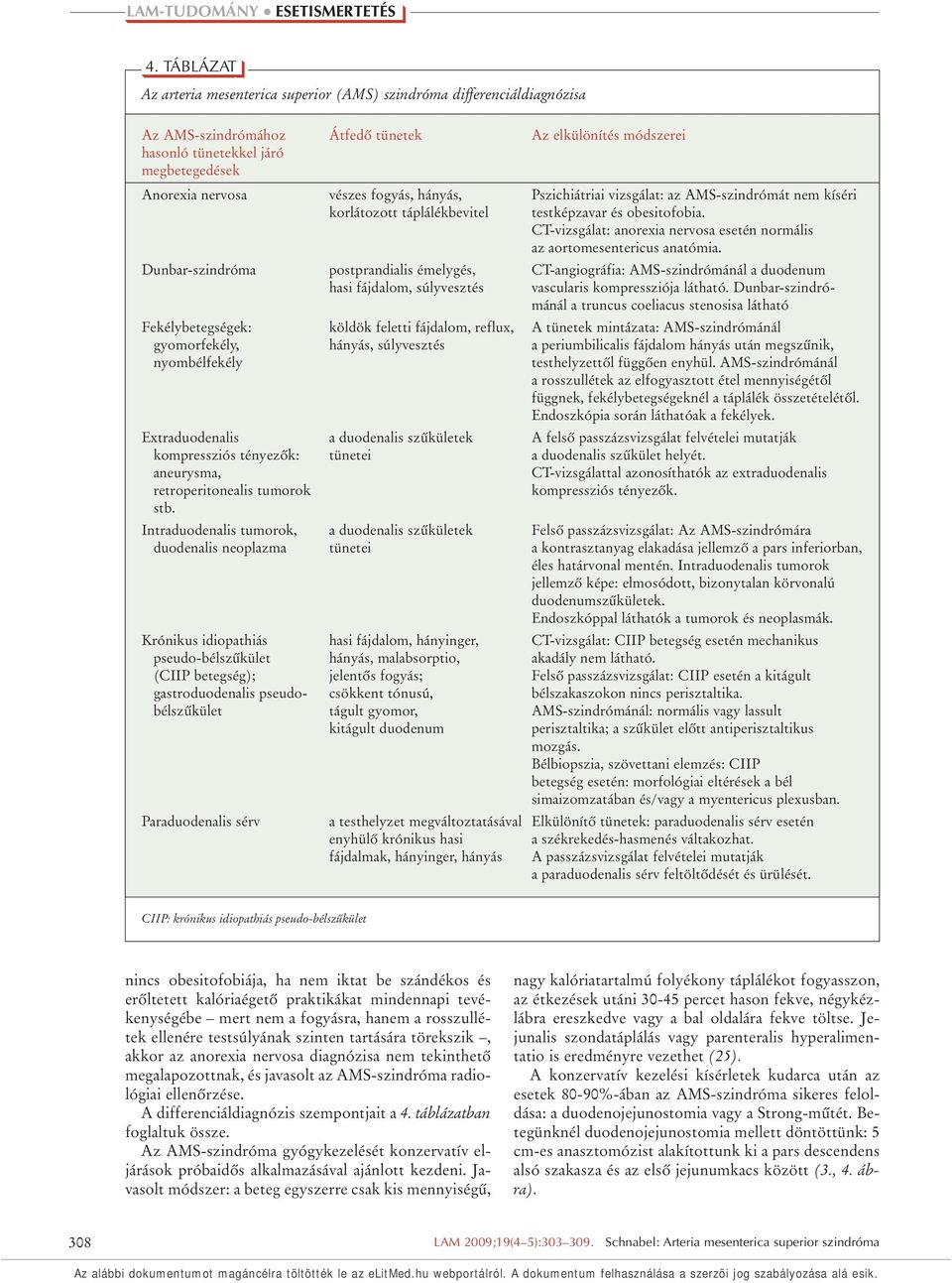 CT-vizsgálat: anorexia nervosa esetén normális az aortomesentericus anatómia.