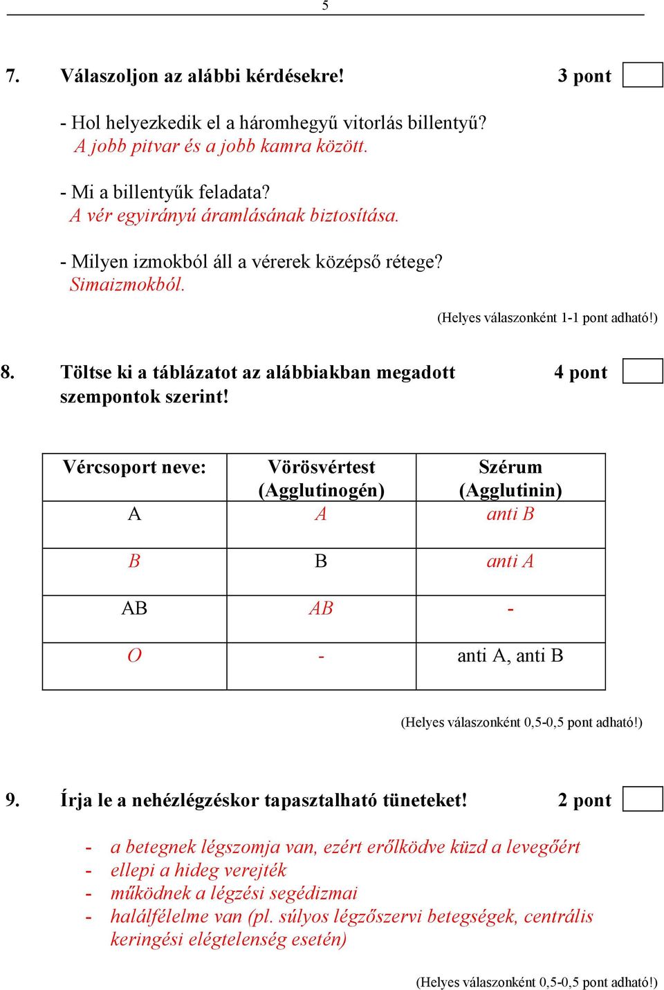 Vércsoport neve: Vörösvértest Szérum (Agglutinogén) (Agglutinin) A A anti B B B anti A AB AB - O - anti A, anti B (Helyes válaszonként 0,5-0,5 pont adható!) 9.