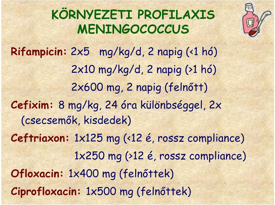 különbséggel, 2x (csecsemők, kisdedek) Ceftriaxon: 1x125 mg (<12 é, rossz compliance)