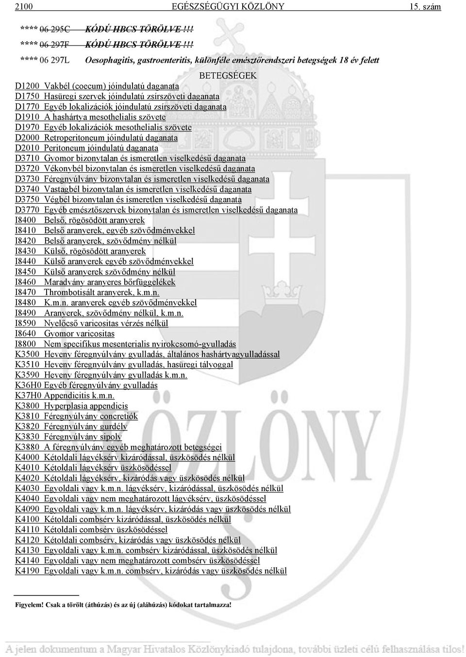 D1770 Egyéb lokalizációk jóindulatú zsírszöveti daganata D1910 A hashártya mesothelialis szövete D1970 Egyéb lokalizációk mesothelialis szövete D2000 Retroperitoneum jóindulatú daganata D2010