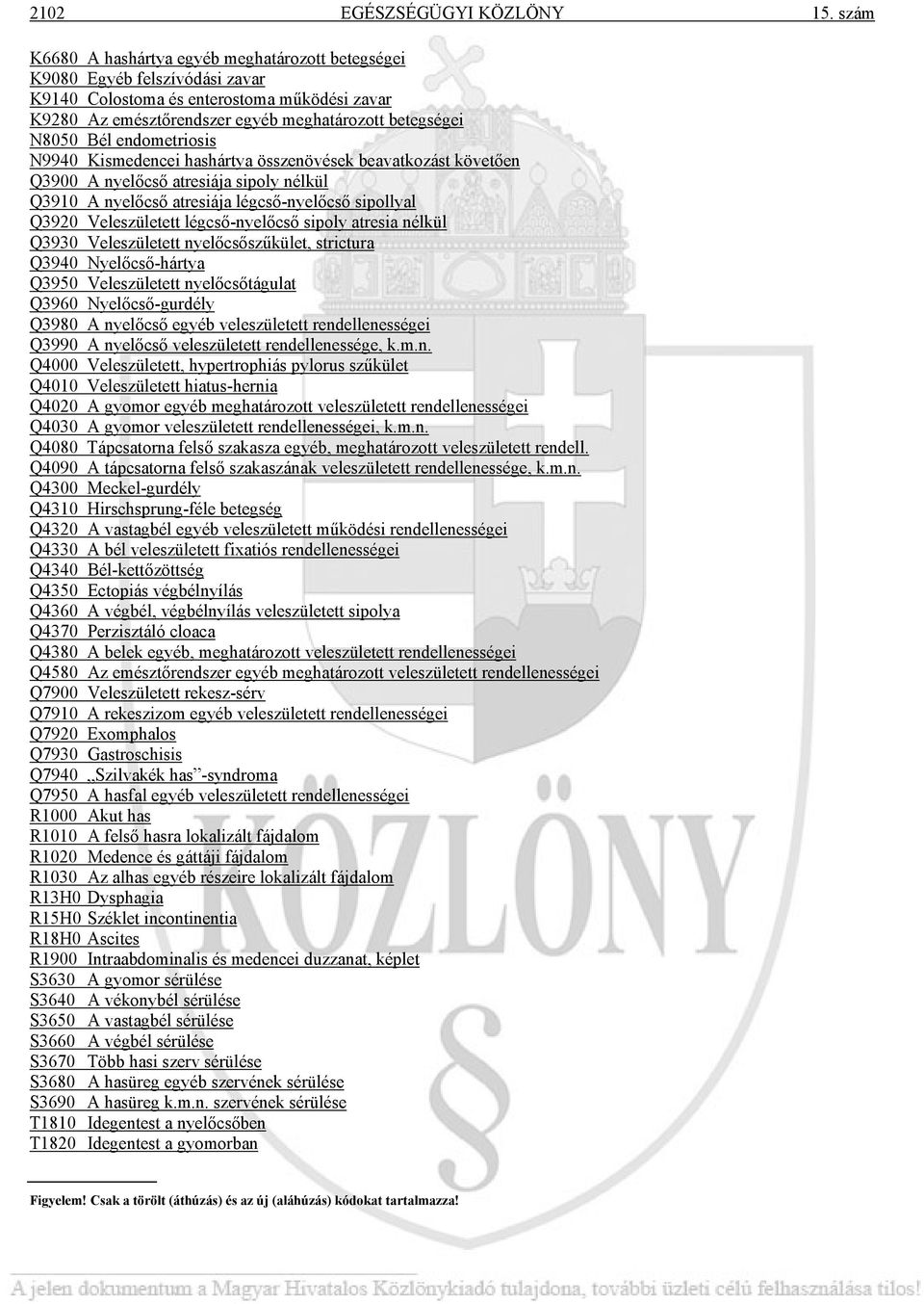 endometriosis N9940 Kismedencei hashártya összenövések beavatkozást követően Q3900 A nyelőcső atresiája sipoly nélkül Q3910 A nyelőcső atresiája légcső-nyelőcső sipollyal Q3920 Veleszületett