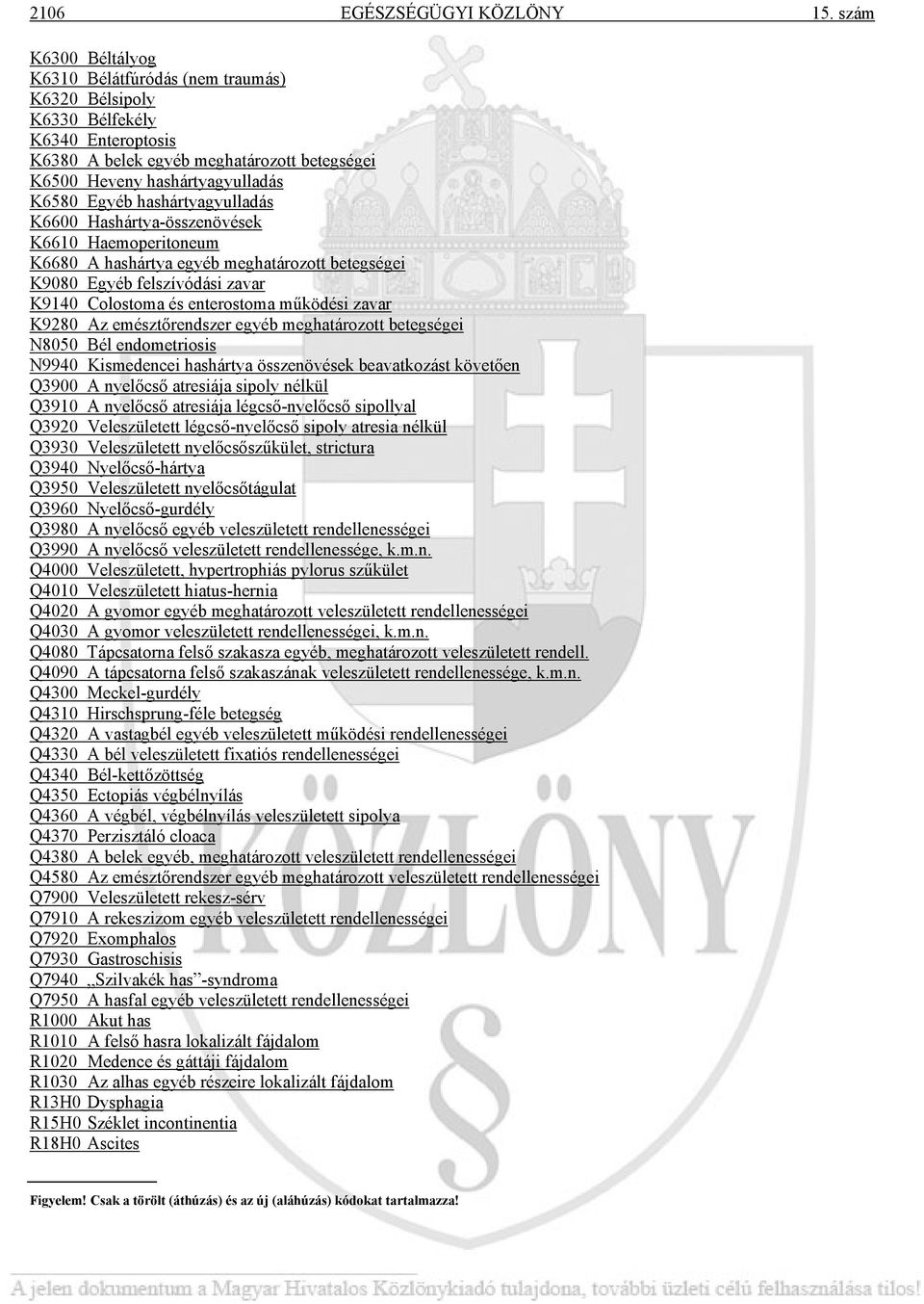 hashártyagyulladás K6600 Hashártya-összenövések K6610 Haemoperitoneum K6680 A hashártya egyéb meghatározott betegségei K9080 Egyéb felszívódási zavar K9140 Colostoma és enterostoma működési zavar