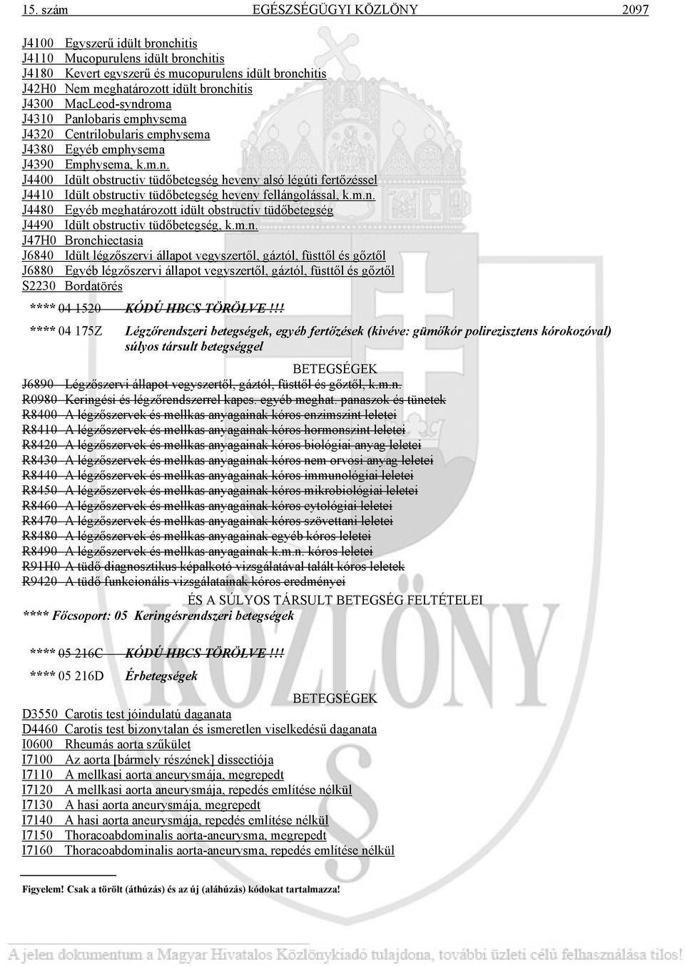 m.n. J4480 Egyéb meghatározott idült obstructiv tüdőbetegség J4490 Idült obstructiv tüdőbetegség, k.m.n. J47H0 Bronchiectasia J6840 Idült légzőszervi állapot vegyszertől, gáztól, füsttől és gőztől