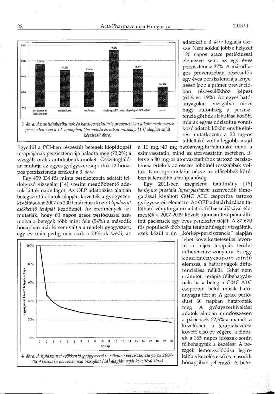 : Az antidiabetikun1ok és kardiovaszkuláris prevencióban alkabnazott szerek perzisztenciája a 12 hónapban (Jennendy és mtsai munkája [10] alapján saját készítésű ábra) Egyedül a PCI-ben részesült