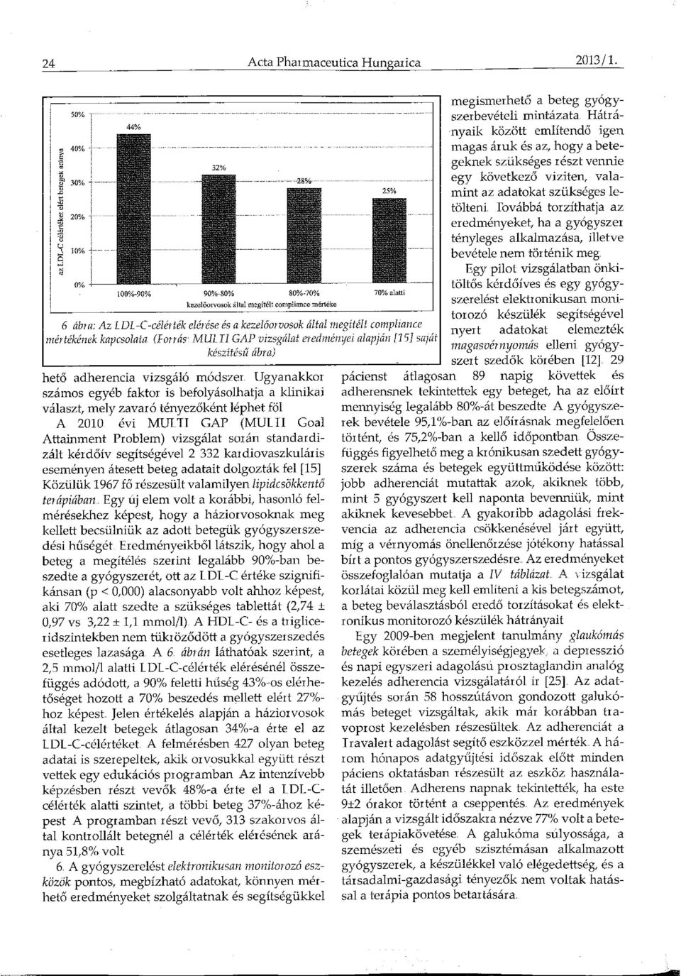 1negítélt con1plia11ce mértékének kapcsolata (Forrás MULTI GAP vizsgálat eredményei alapján [1 'i] sa1át készítésű ábra) hető adherencia vizsgáló módszer Ugyanakkor számos egyéb faktor is