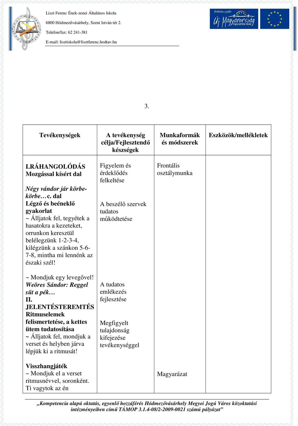 Figyelem és érdeklődés felkeltése A beszélő szervek tudatos működtetése Frontális osztálymunka ~ Mondjuk egy levegővel! Weöres Sándor: Reggel süt a pék II.