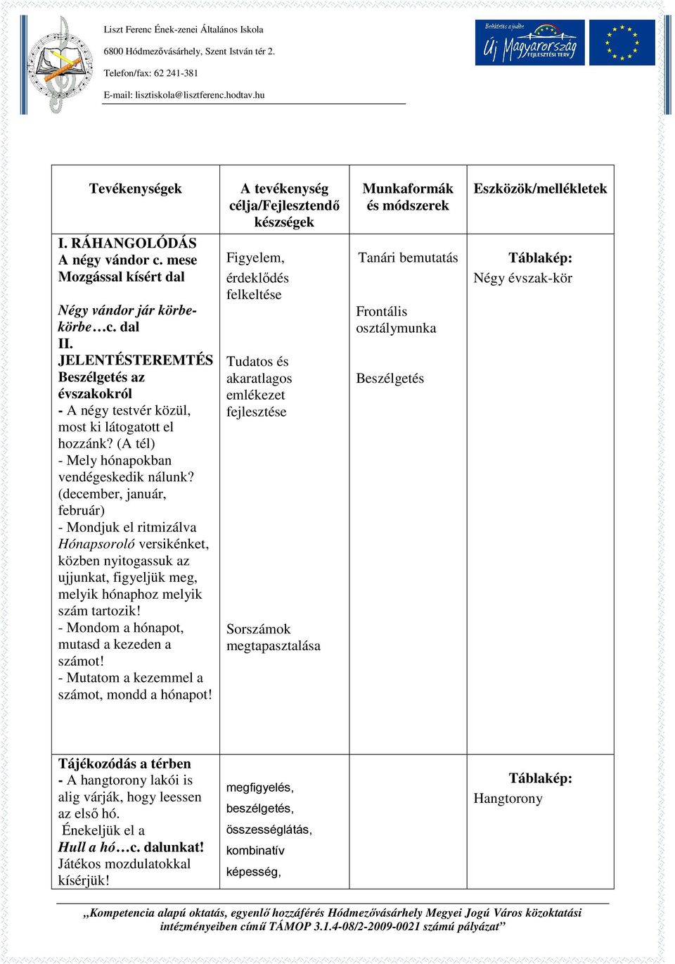 (december, január, február) - Mondjuk el ritmizálva Hónapsoroló versikénket, közben nyitogassuk az ujjunkat, figyeljük meg, melyik hónaphoz melyik szám tartozik!