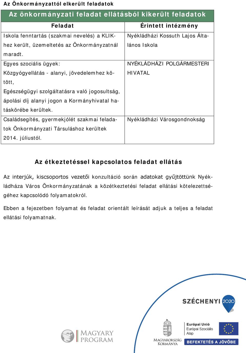 Családsegítés, gyermekjólét szakmai feladatok Önkormányzati Társuláshoz kerültek 2014. júliustól.