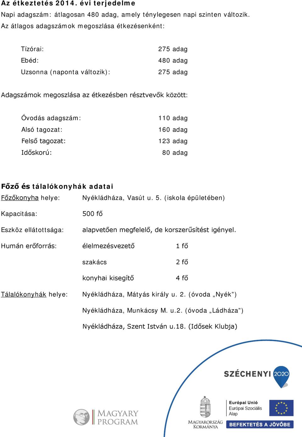 tagozat: Felső tagozat: Időskorú: 110 adag 160 adag 123 adag 80 adag Főző és tálalókonyhák adatai Főzőkonyha helye: Nyékládháza, Vasút u. 5.