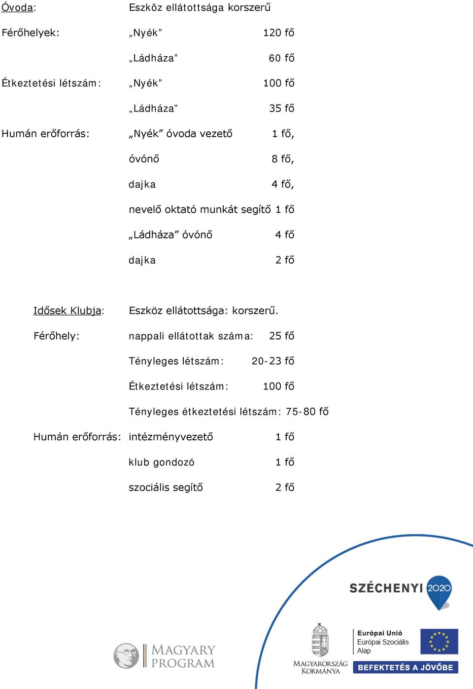 Idősek Klubja: Eszköz ellátottsága: korszerű.