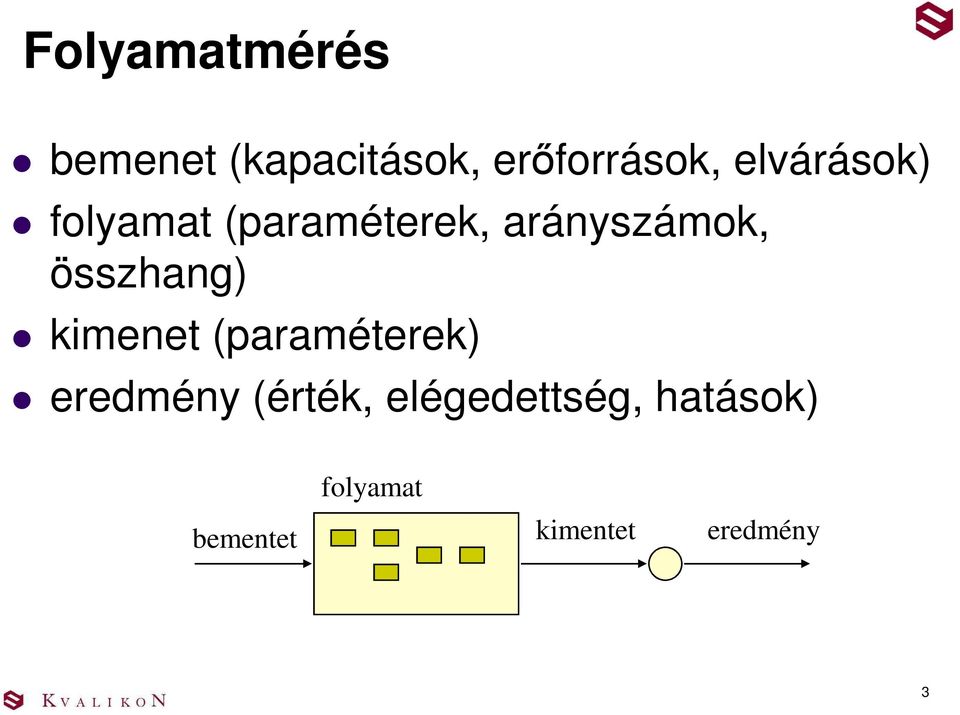 összhang) kimenet (paraméterek) eredmény (érték,