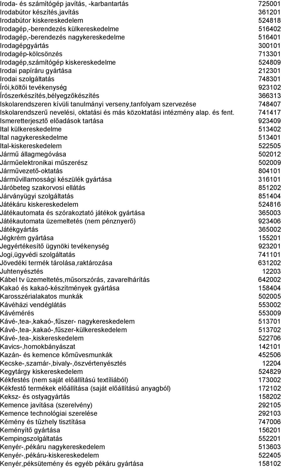 923102 Írószerkészítés,bélyegzőkészítés 366313 Iskolarendszeren kívüli tanulmányi verseny,tanfolyam szervezése 748407 Iskolarendszerű nevelési, oktatási és más közoktatási intézmény alap. és fent.