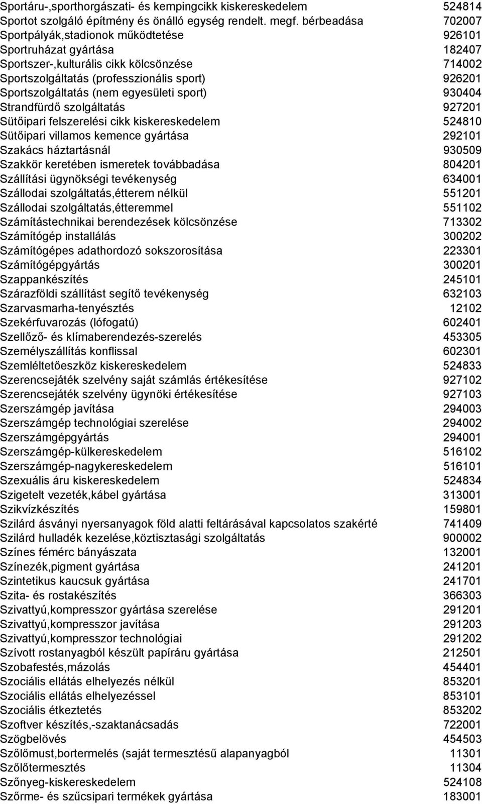 Sportszolgáltatás (nem egyesületi sport) 930404 Strandfürdő szolgáltatás 927201 Sütőipari felszerelési cikk kiskereskedelem 524810 Sütőipari villamos kemence gyártása 292101 Szakács háztartásnál