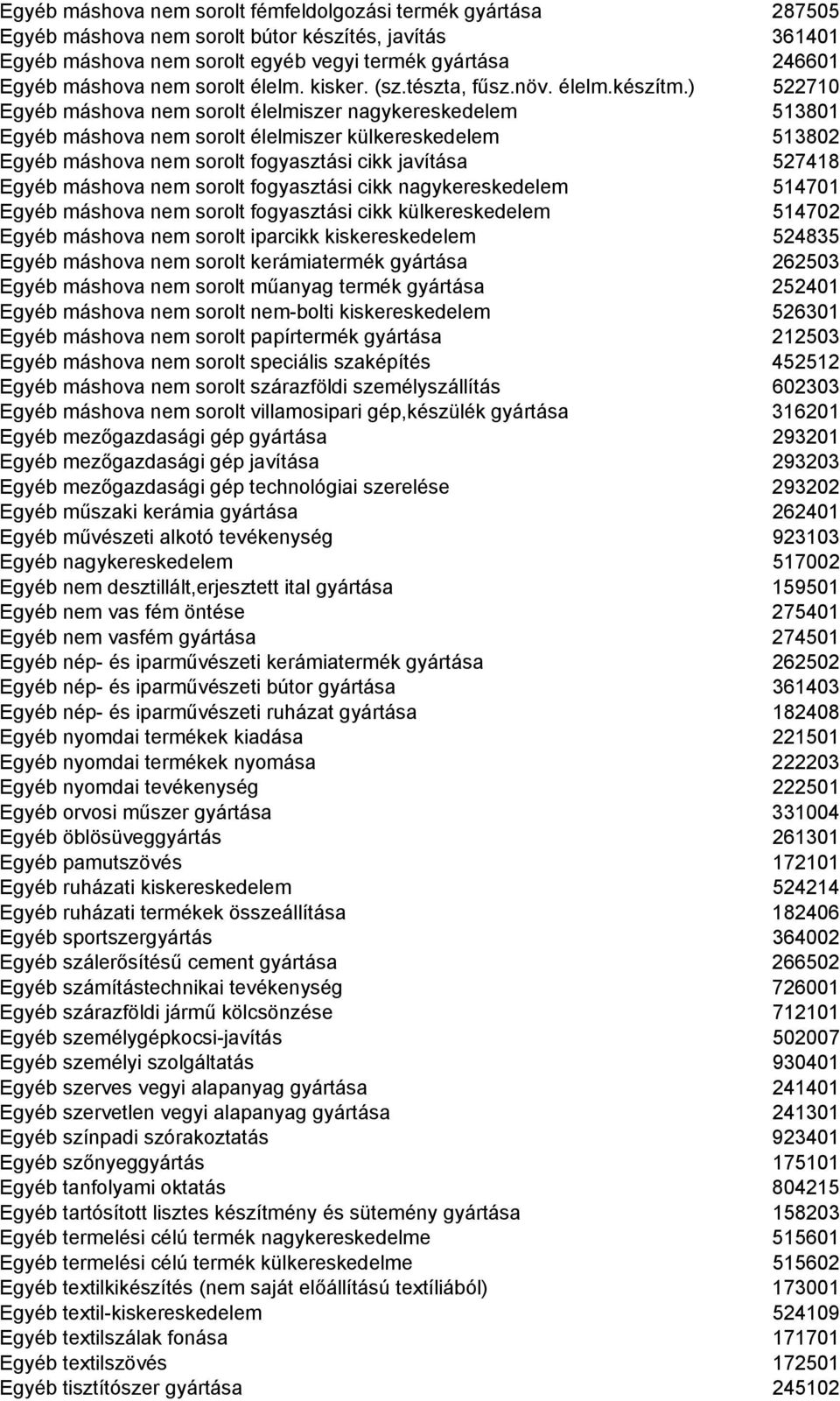 ) 522710 Egyéb máshova nem sorolt élelmiszer nagykereskedelem 513801 Egyéb máshova nem sorolt élelmiszer külkereskedelem 513802 Egyéb máshova nem sorolt fogyasztási cikk javítása 527418 Egyéb máshova